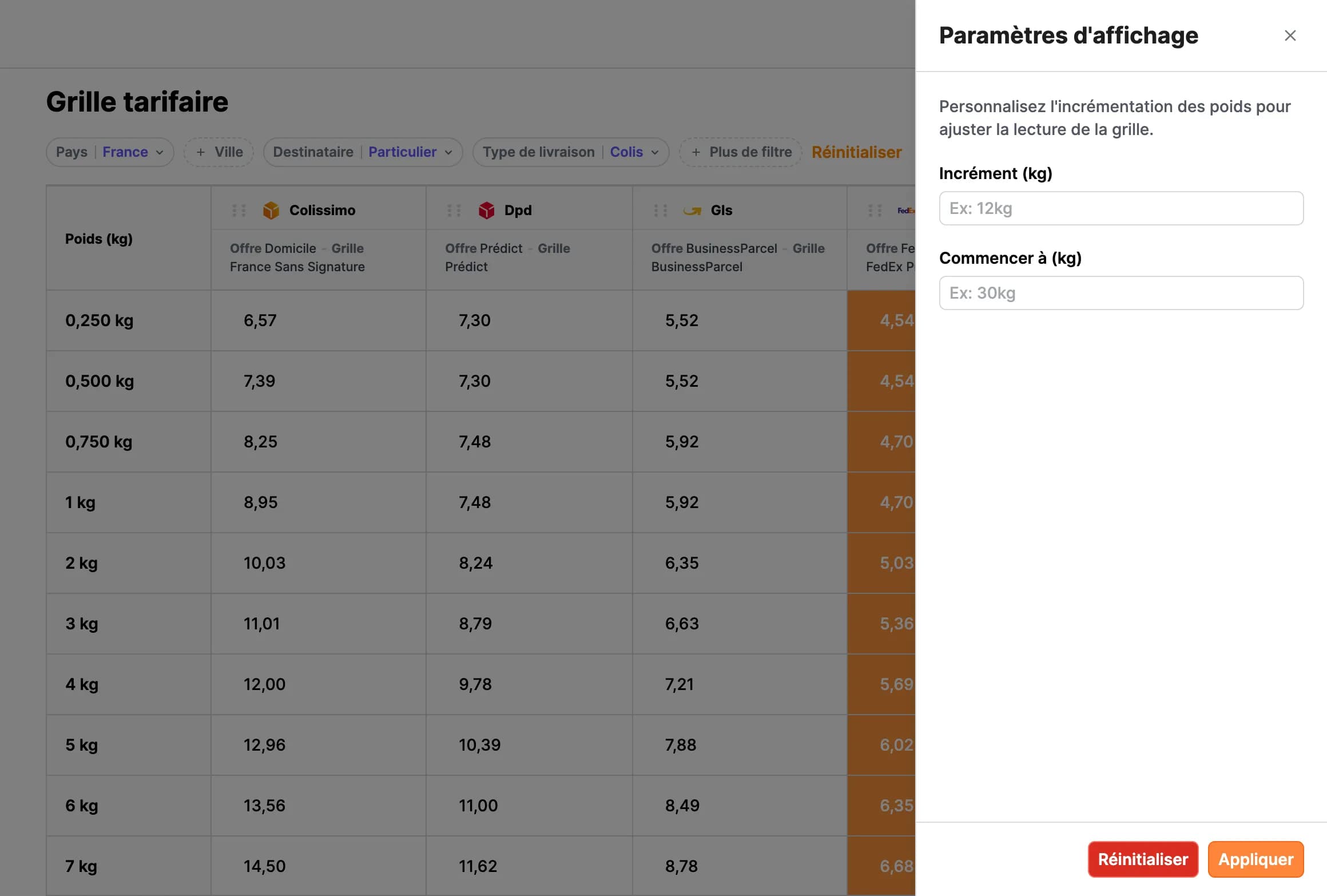 Personnalisez l'affichage de la grille